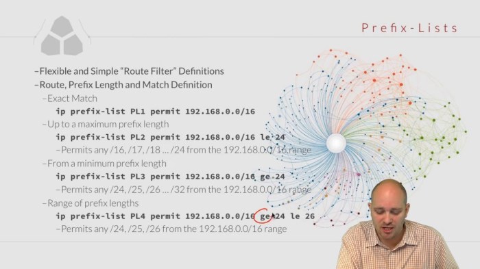 Ccnp route 300 101 dumps pdf