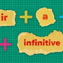 Ir a + infinitive practice