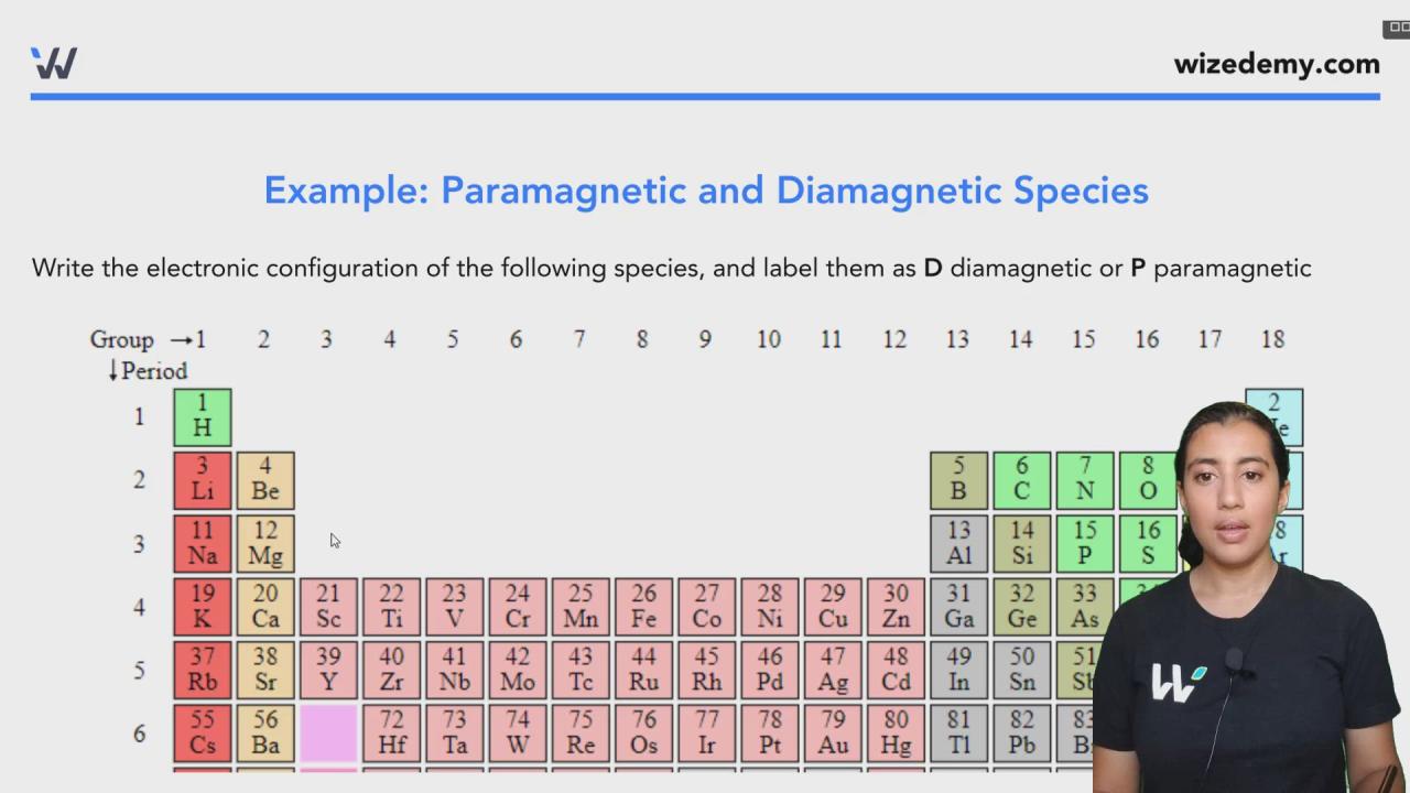 Is c2+ paramagnetic or diamagnetic