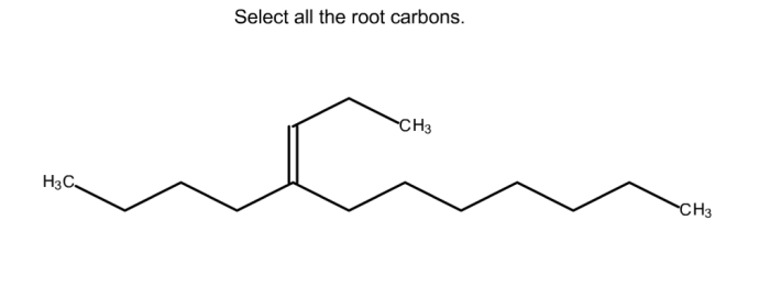 Carbons