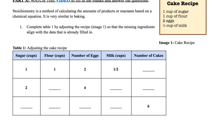 Unit 10 stoichiometry test answers