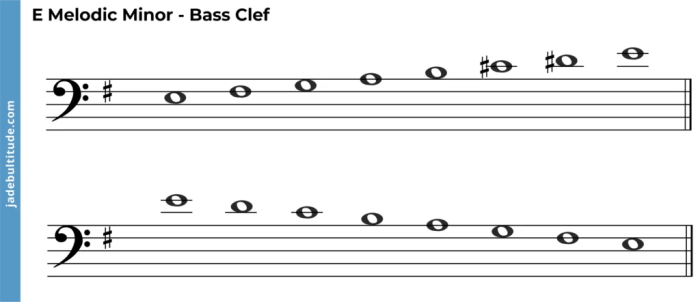 E melodic minor scale ascending and descending