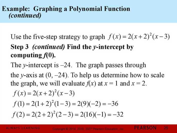 Polynomials and polynomial functions unit test part 1